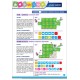 Kids First Coding & Robotics - Gigo Smart Bricks