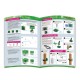 ALTERNATIVE ENERGY CLASSROOM KIT